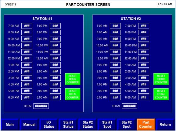 part counter hmi screen operator interface human machine control programming setup data collection recording galc feedback loop automation robotic system