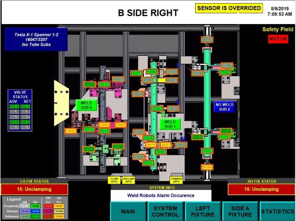 tool status screen sensor troubleshooting part sensing detection poke yoke error proofing operator ease of use training programming machine control hmi ethernet ip