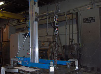 Weight Testing Machine